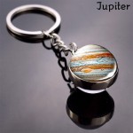 Key ring, model Solar System, Planet Jupiter